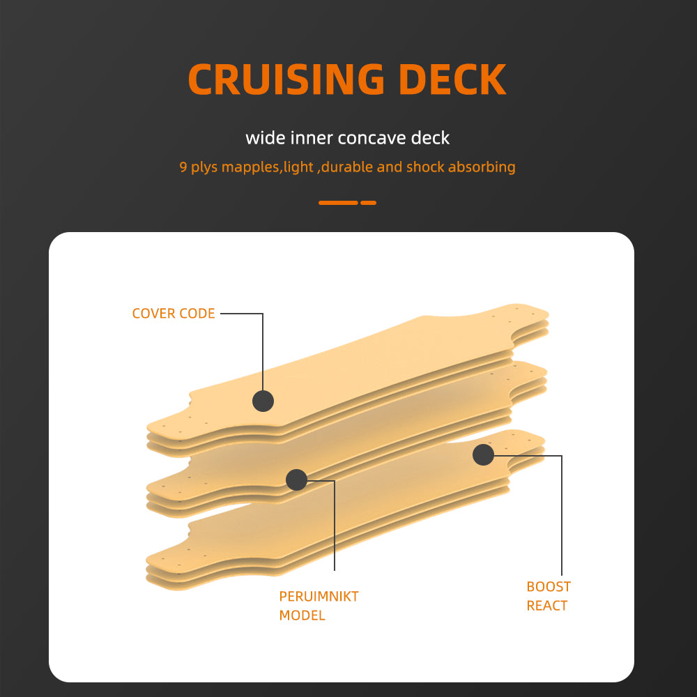 r3-cruising deck having stable and comfortable riding experience